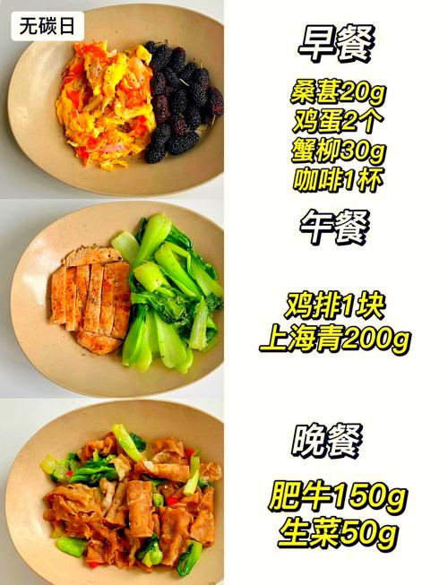 30天内如何同过健康饮食和运动减掉12斤体重？