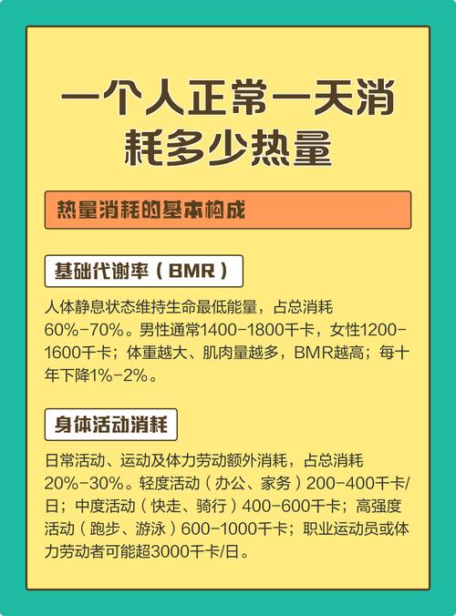 一天人体需要多少热量才能维持正常生理活动？