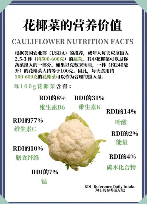 为什么花椰菜在减肥食物排行榜上名列前茅呢？