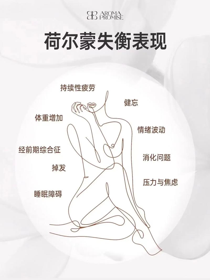 女性荷尔蒙在减肥过程中扮演着怎样的关键角色？