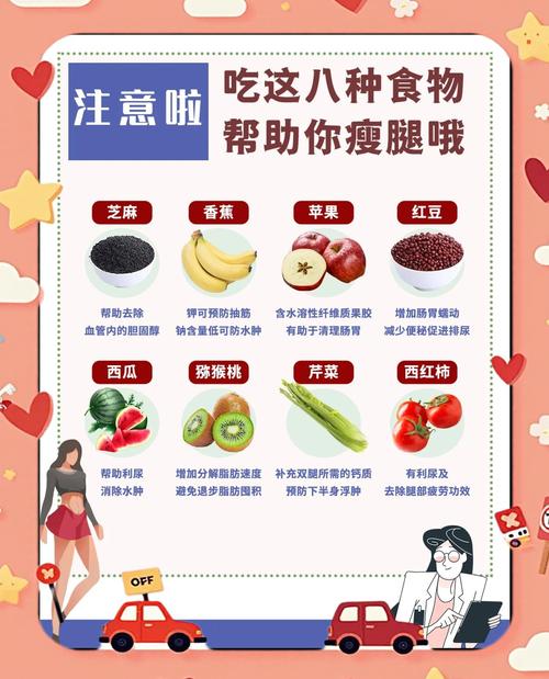 如何通过饮食五注意打造修长美腿？