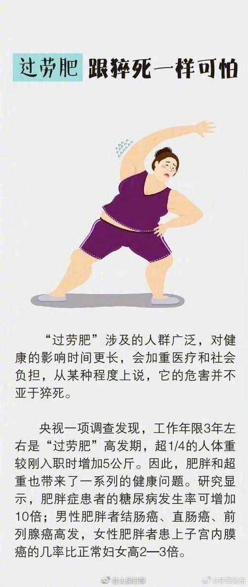 为什么越来越多的白领会因工作原因导致肥胖呢？