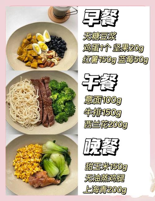 一周内如何通过10款排毒餐急速燃脂抚平小肚腩？