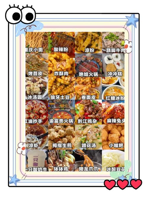 你喜欢吃什么类型的美食，能反映出你哪种独特的吃货性格呢？