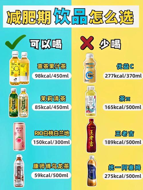 减肥期间想喝碳酸饮料，有没有健康替代品推荐？