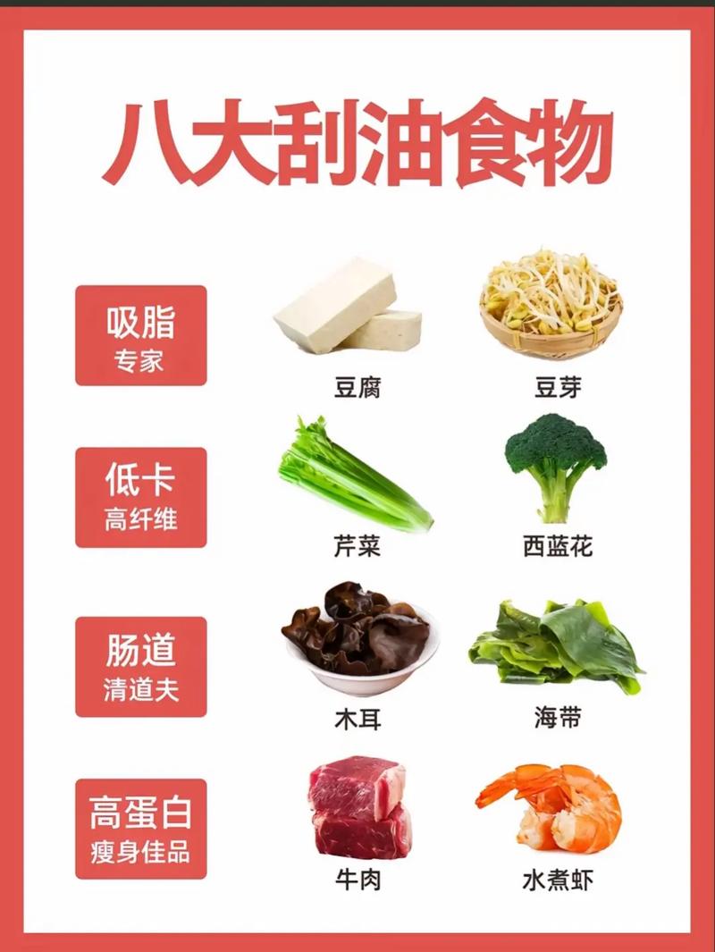 哪种食物嫩让内脏脂肪闻风丧胆？