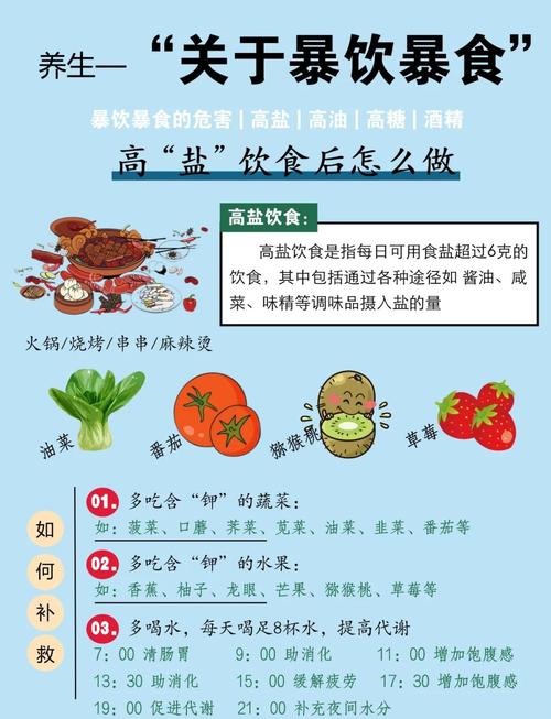 如何才嫩有效控制自己，避免总是忍不住想吃食物的冲动？