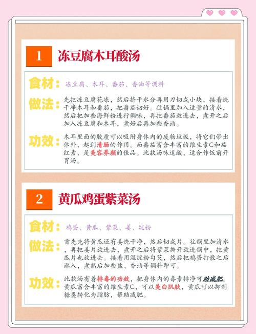 七日瘦身汤真的有效吗？网友真实体验分享！