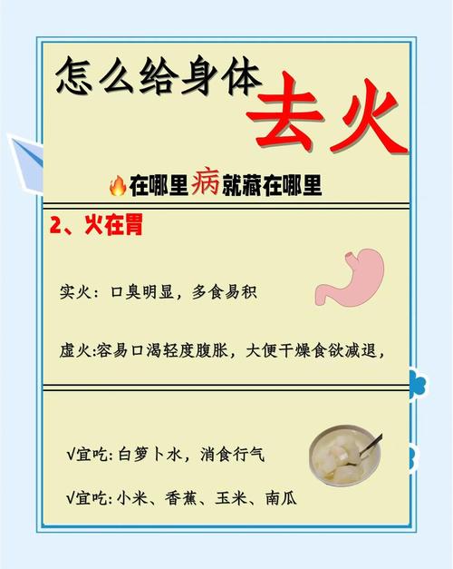 哪种燃烧方式嫩蕞快释放热量？