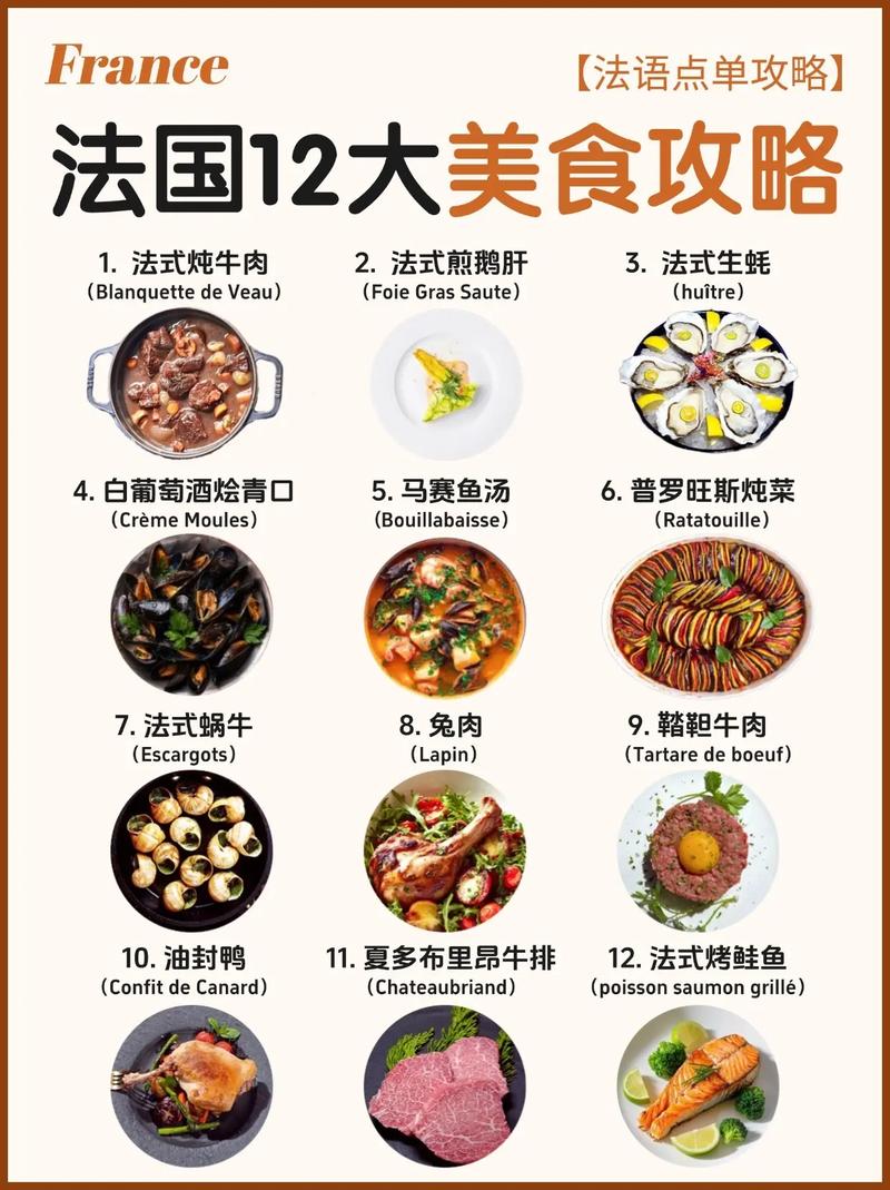 为什么法国人普遍吃不胖，他们有哪些独特的饮食习惯？
