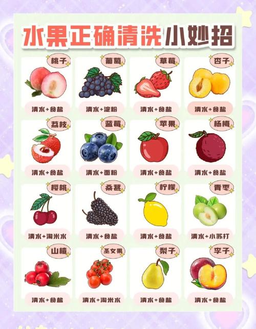 如何通过食用7种刮油蔬果，有效缩小大饼脸尺寸？