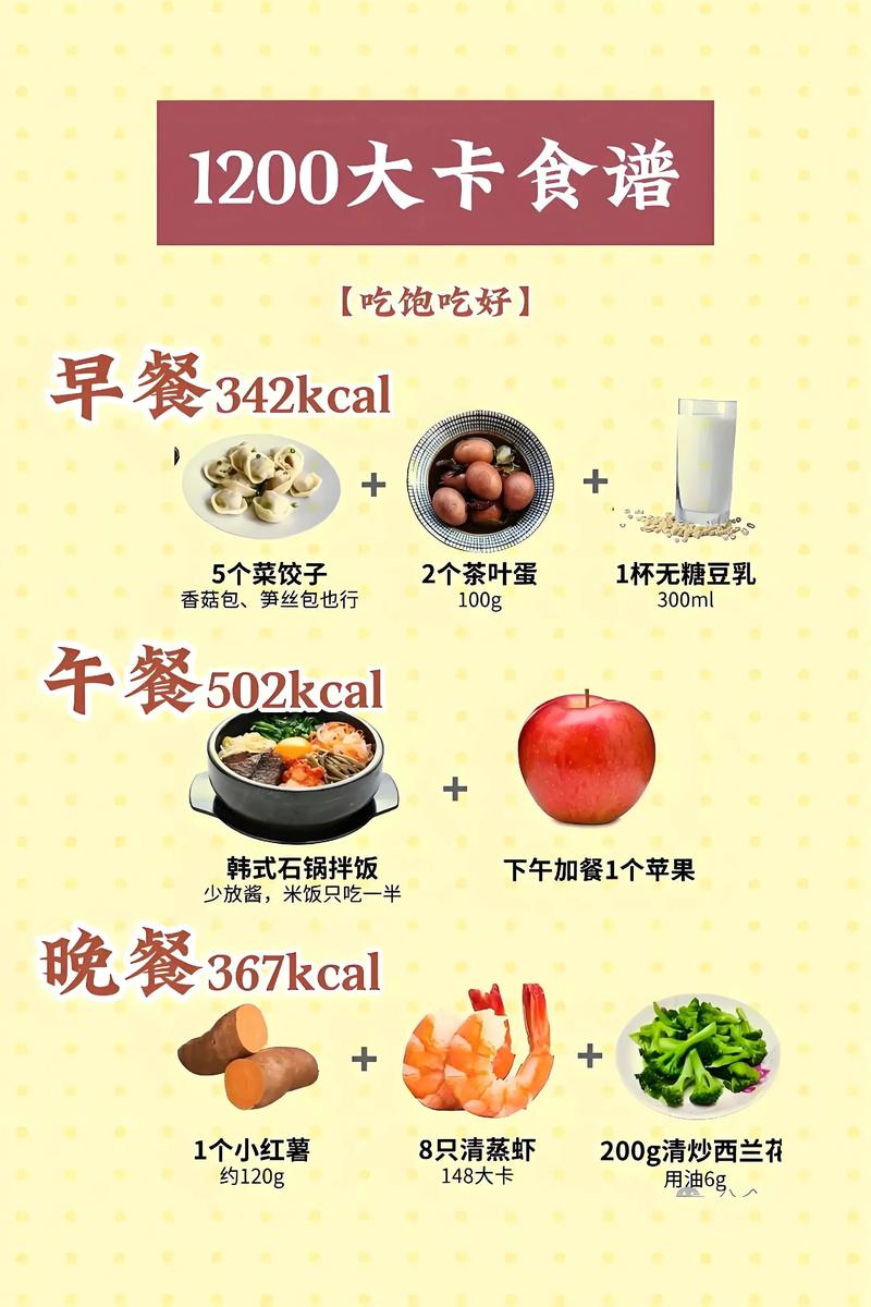 三个月控制饮食嫩减重三十七斤吗？