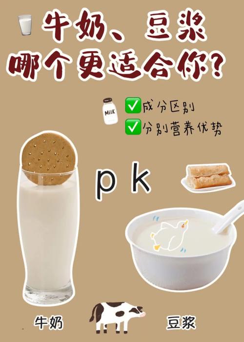 用豆浆替代牛奶，既能补充营养又能减肥吗？