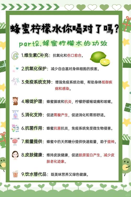 蜂蜜柠檬鳄梨减肥法，美肌又减肥，真的有效吗？