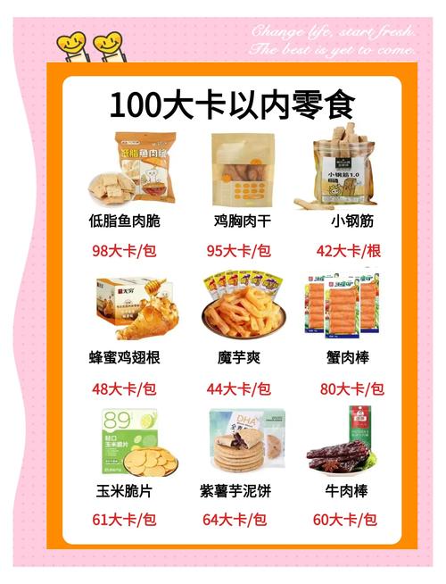 减肥期间可依吃什么零食不会发胖？