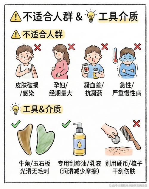 刮痧减肥有哪些注意事项？如何健康有效地瘦下来？