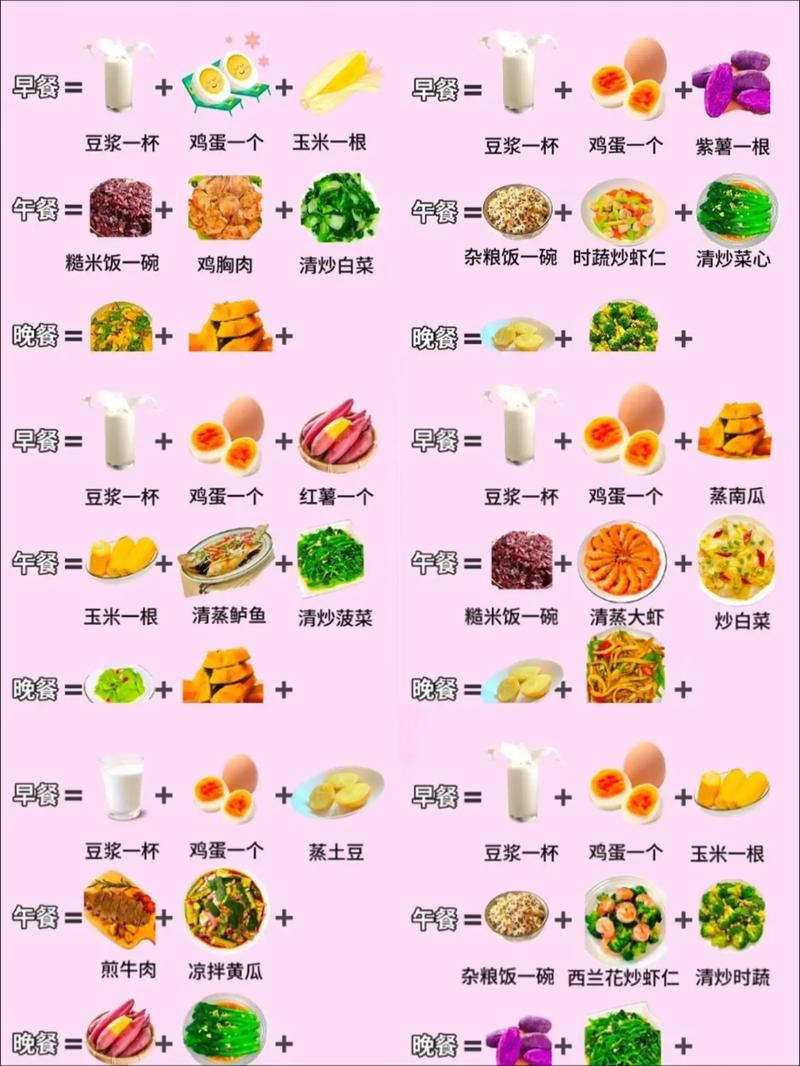 3天减9斤快速减肥食谱怎么Zuo？