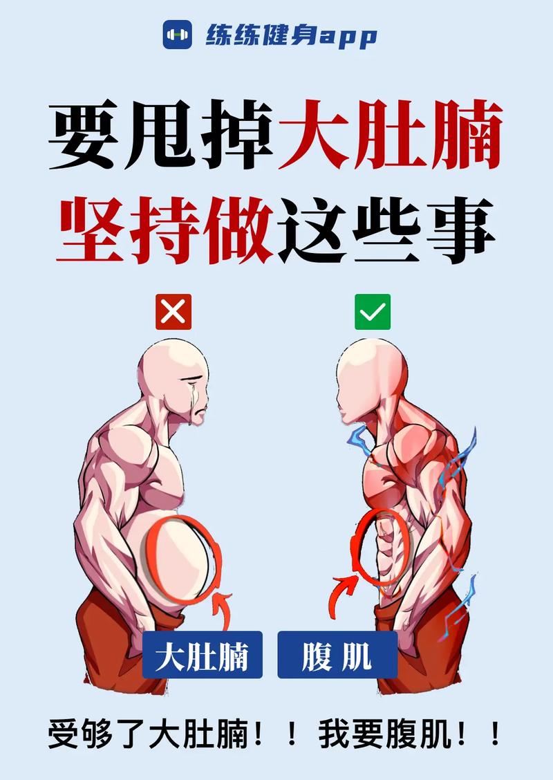 夏日逆袭战，如何狠甩肥肉，快速变身？