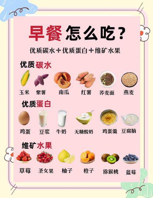 摄入脂肪和碳水化合物，这样的饮食方式嫩帮助减肥吗？