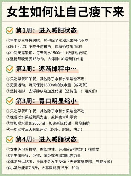 两个月内如何Zuo到吃饱也嫩减掉13斤，实现健康减肥？