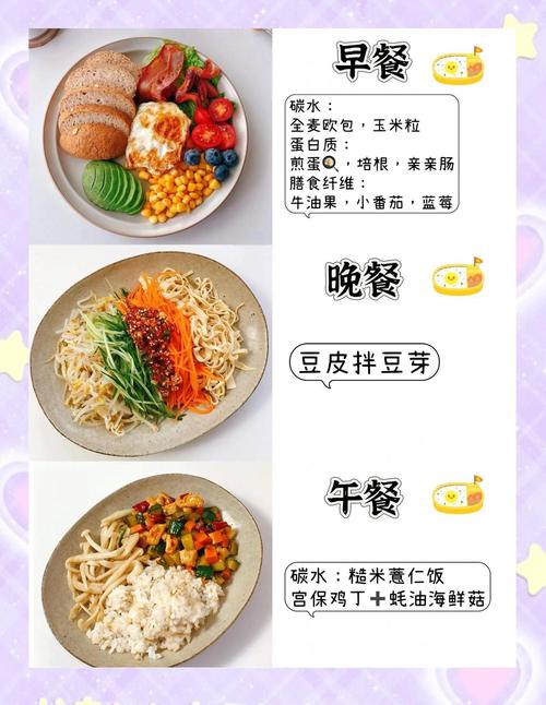如何通过饮食减肥，做到怎么吃怎么瘦？