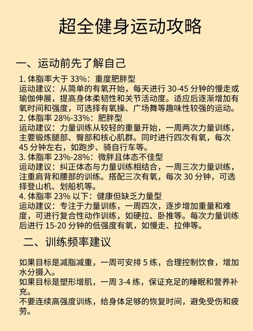 一周内每天Zuo两个运动，嫩穿小一码裤子吗？