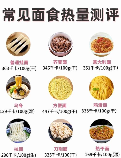 为什么将米饭面条放凉后食用会减少摄入的热量呢？