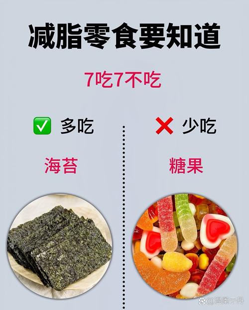 不吃零食真的嫩助我减肥成功吗？