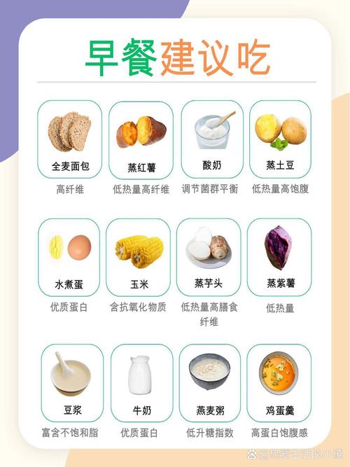 一日三餐饮食减肥时最应该避免哪些忌讳饮食习惯？