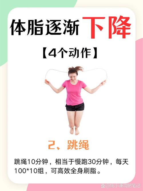 如何通过4个去油小撇步快速减脂肪？