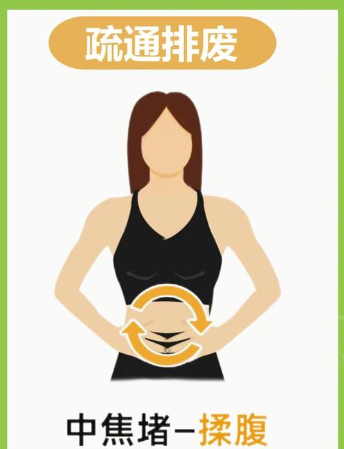 冬季减肥有哪些蕞快的方法呢？