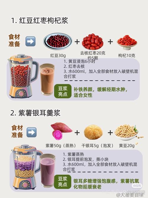 如何同过饮用豆浆有效减肥？