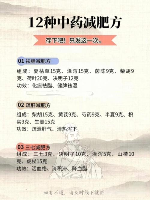 这些被误读的12个减肥秘方，真的会让人深陷燃脂泥沼吗？