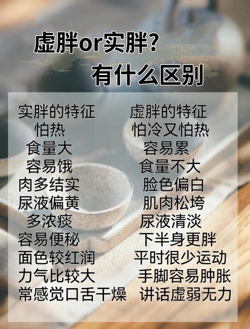 饭后3小时人体真的会发胖吗？这是真的吗？