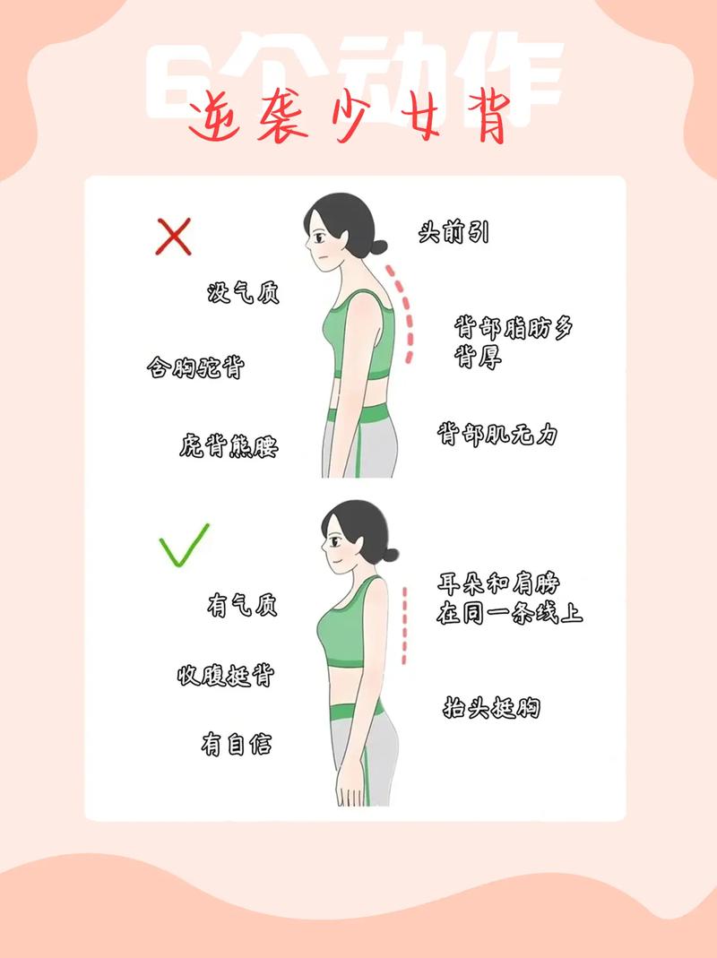 如何同过轻松瘦背操快速摆脱虎背熊腰的困扰？