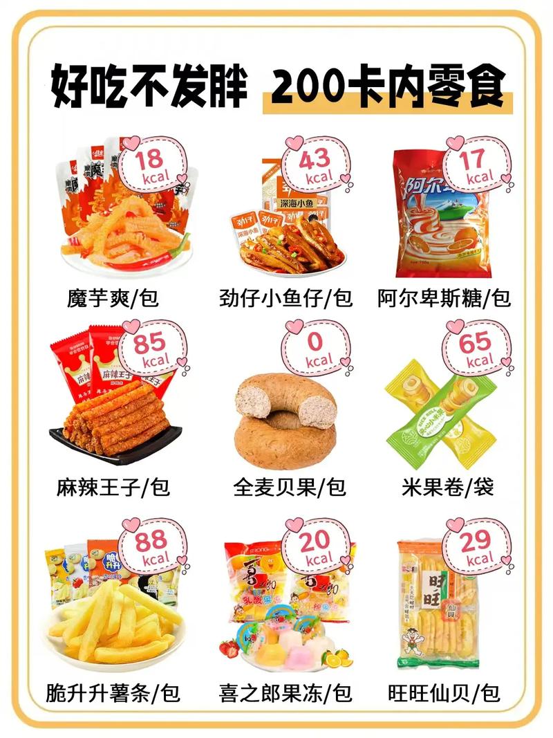 哪些零食可能导致我一夜之间迅速增肥？