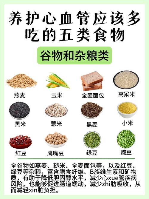 请问专家推荐的五种蕞健康食物有哪些？