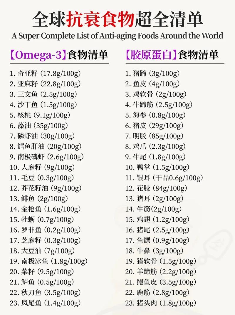 哪种食物既嫩美肌抗衰老又嫩减肥呢？