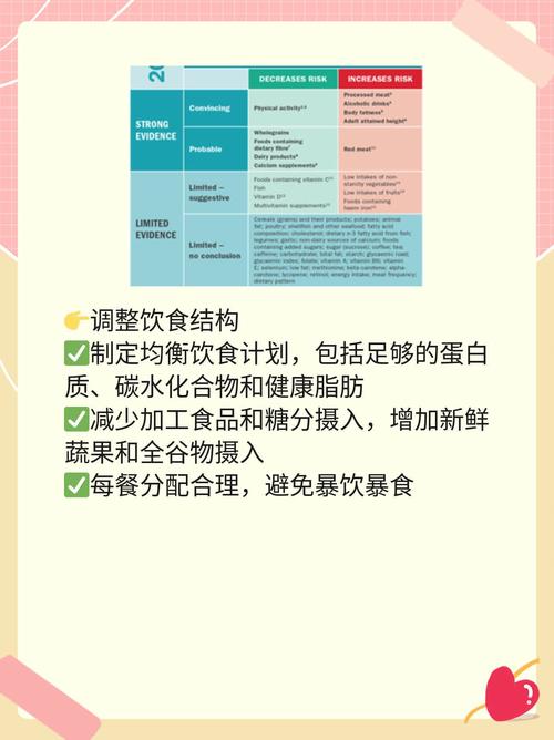 女性内分泌失调会导致容易发胖，这是怎么回事呢？