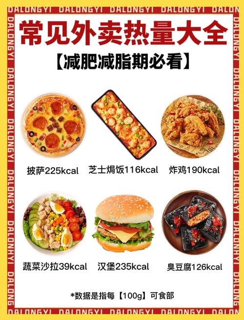 有没有适合减肥的快餐热量排行榜推荐？