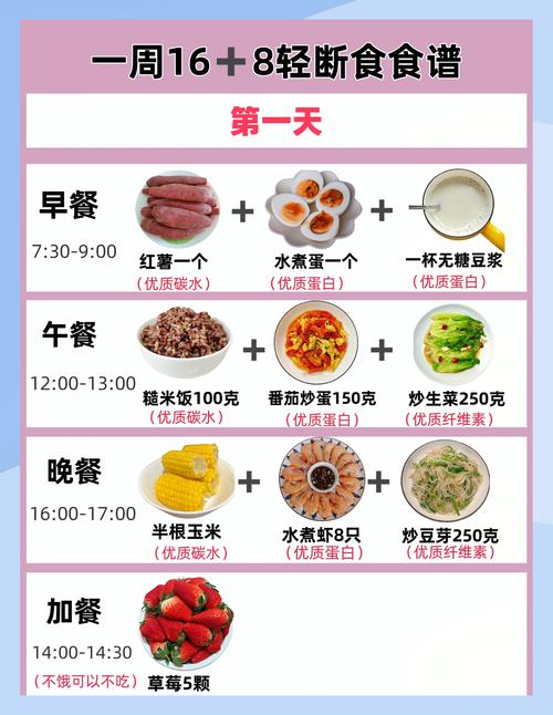 少食多餐如何合理安排饮食结构以达到健康效果？
