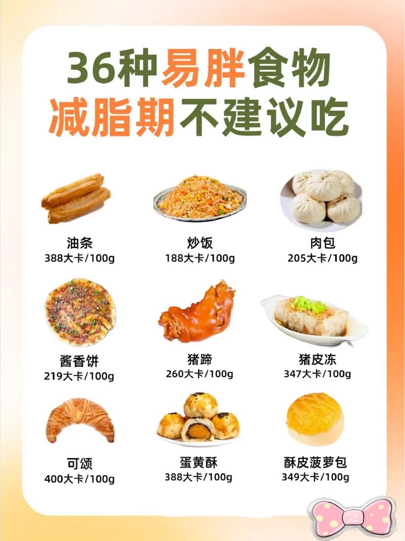 哪些食物坚决不能吃，吃了真的会发胖吗？