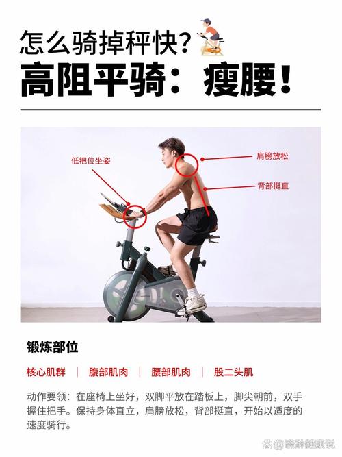 动感单车有哪些姿势能超效瘦腿？