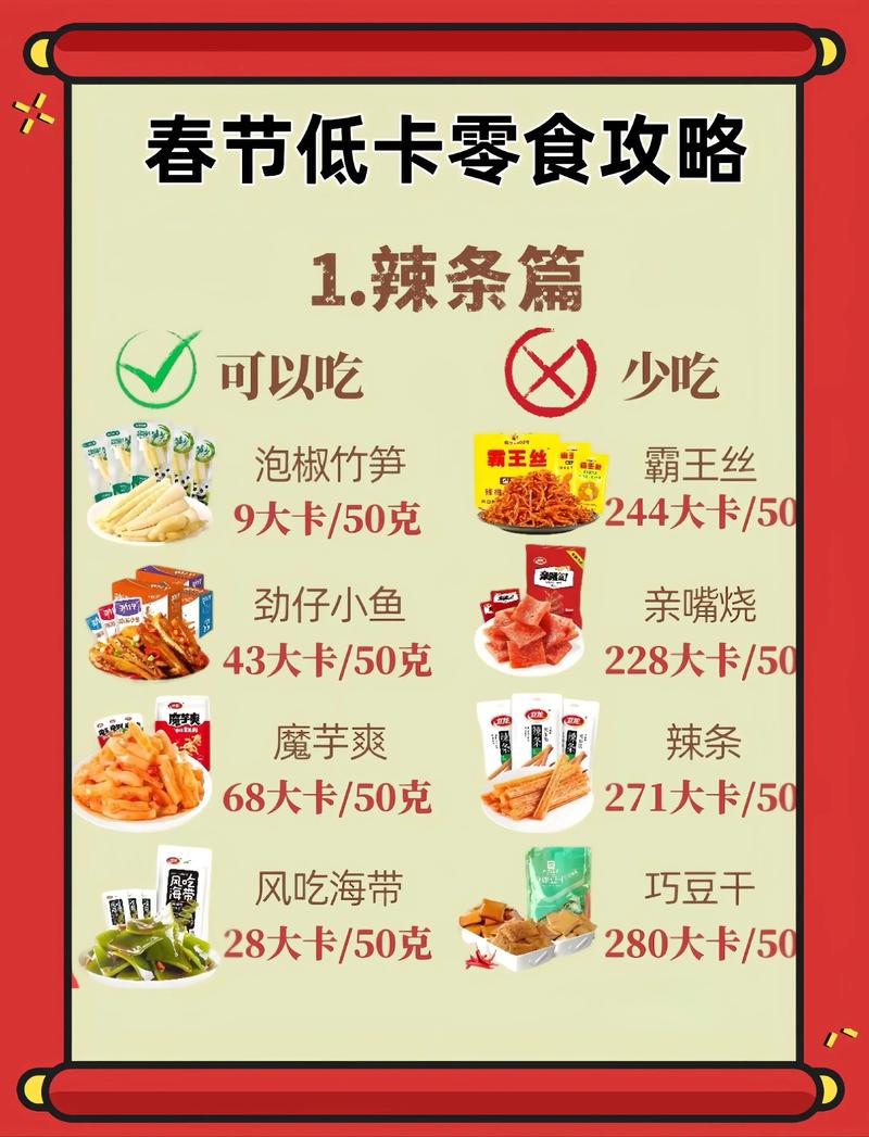 春季如何做到吃着零食也能瘦，热量摄入如何控制？