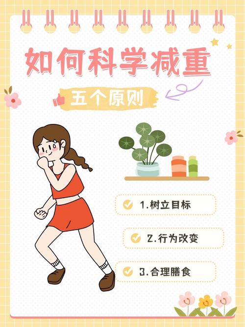 科学家是否认为，减肥成功的关键在于自信心的培养呢？