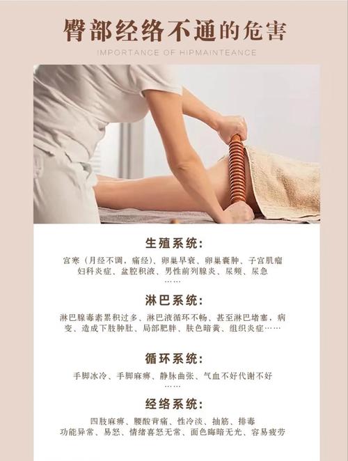 如何有效改善臀部橘皮现象，恢复平滑肌肤？