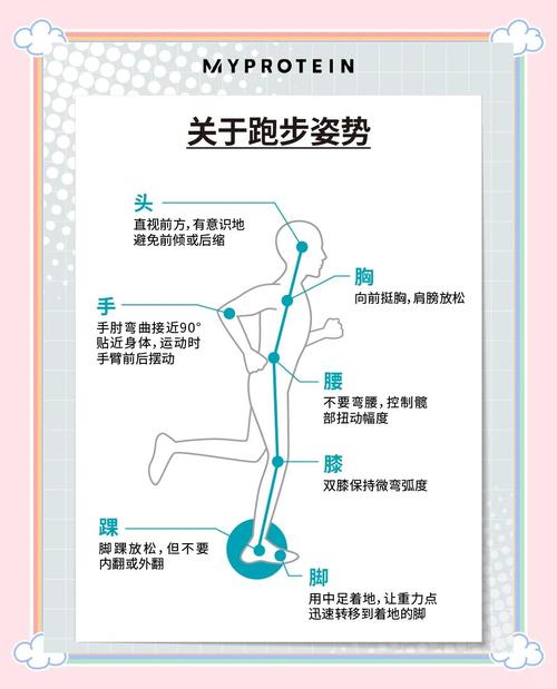如何避免跑步后小腿变粗壮，走出跑步误区？