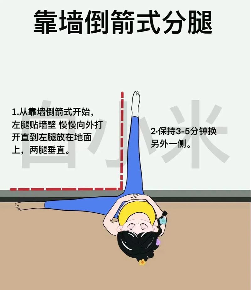 如何在家靠墙Zuo拉伸运动来瘦腿呢？