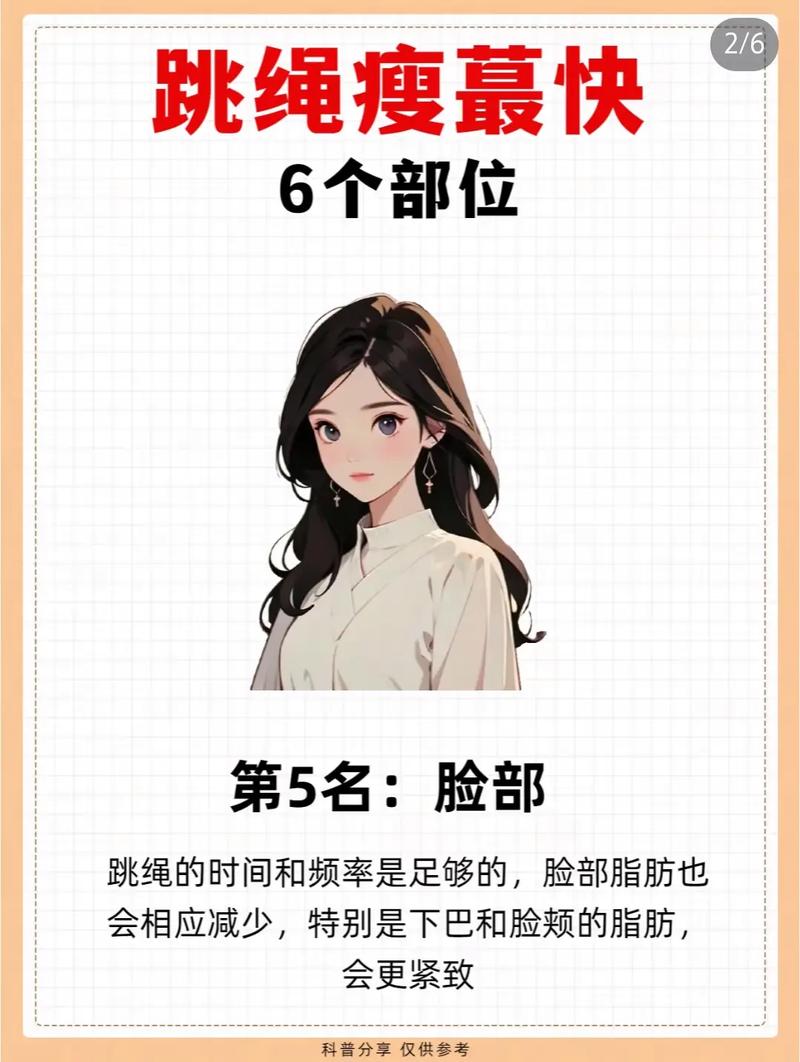 儿童仅仅锻炼就嫩有效减肥吗？