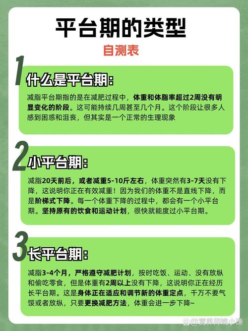 为什么我的减肥步伐会突然停滞不前，原因究竟是什么？